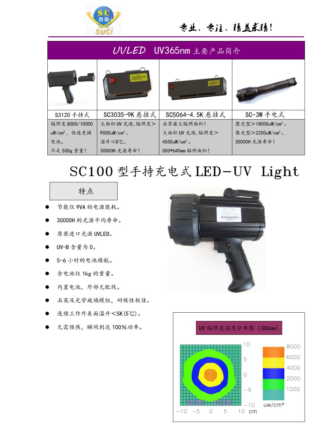 SC100說(shuō)明書(shū)1.png