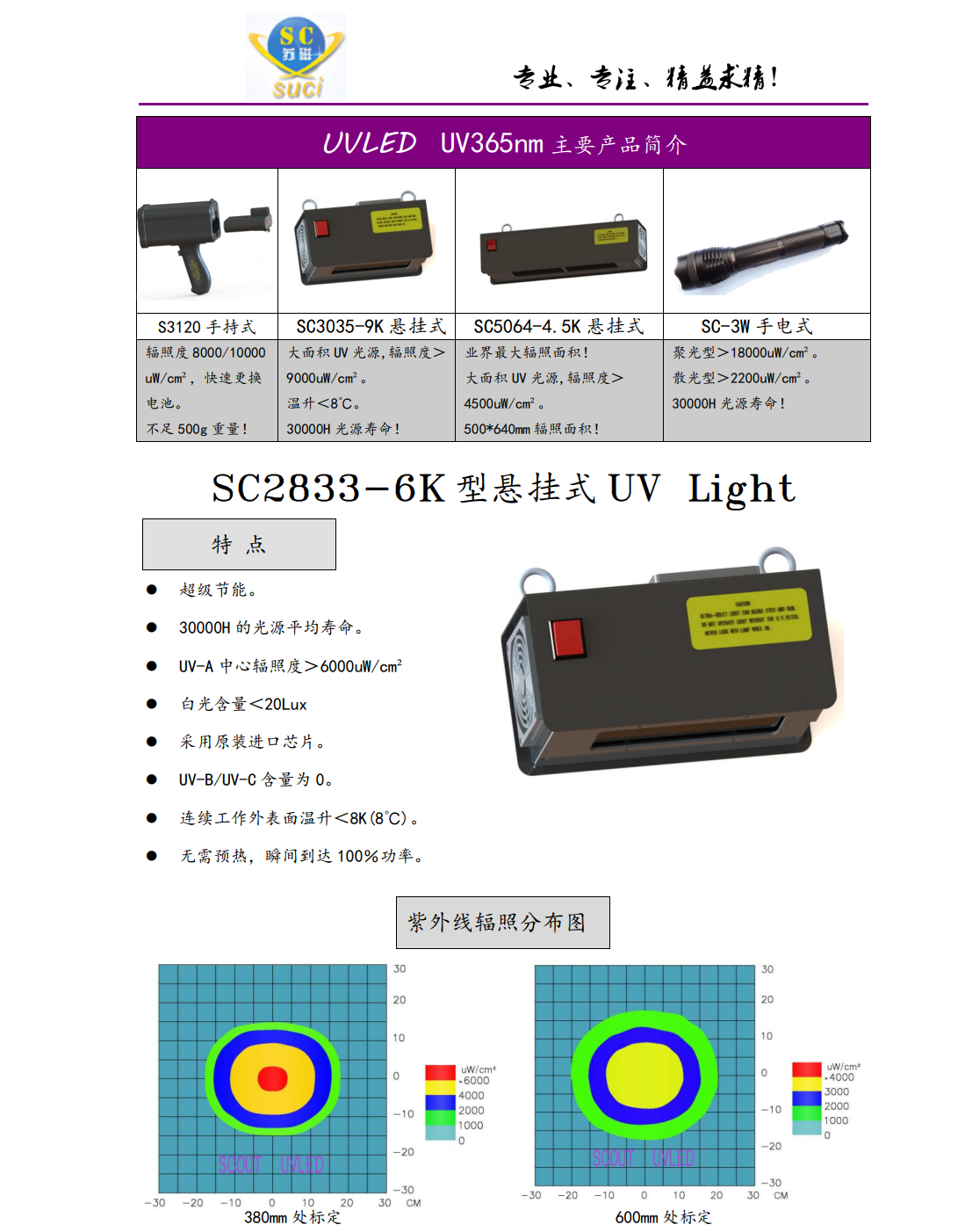 SC2833-6K規(guī)格書1.png